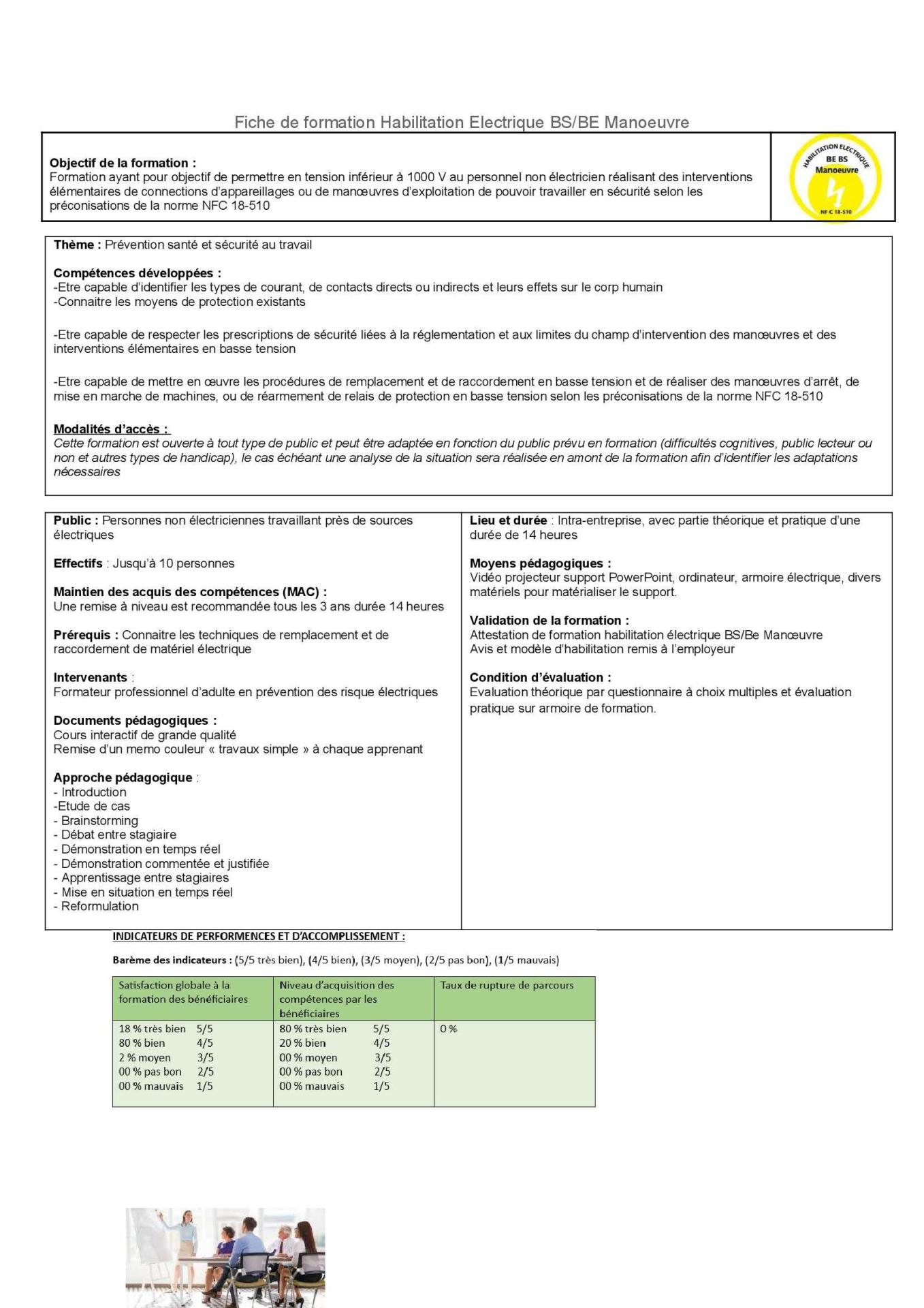 Habilitation électrique Bsbe Manoeuvre 6030